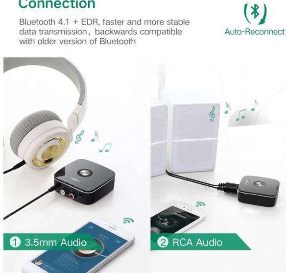 hiết Bị Nhận Bluetooth 5.3 Music Receiver UGREEN CM123 30445 cho loa, Amply